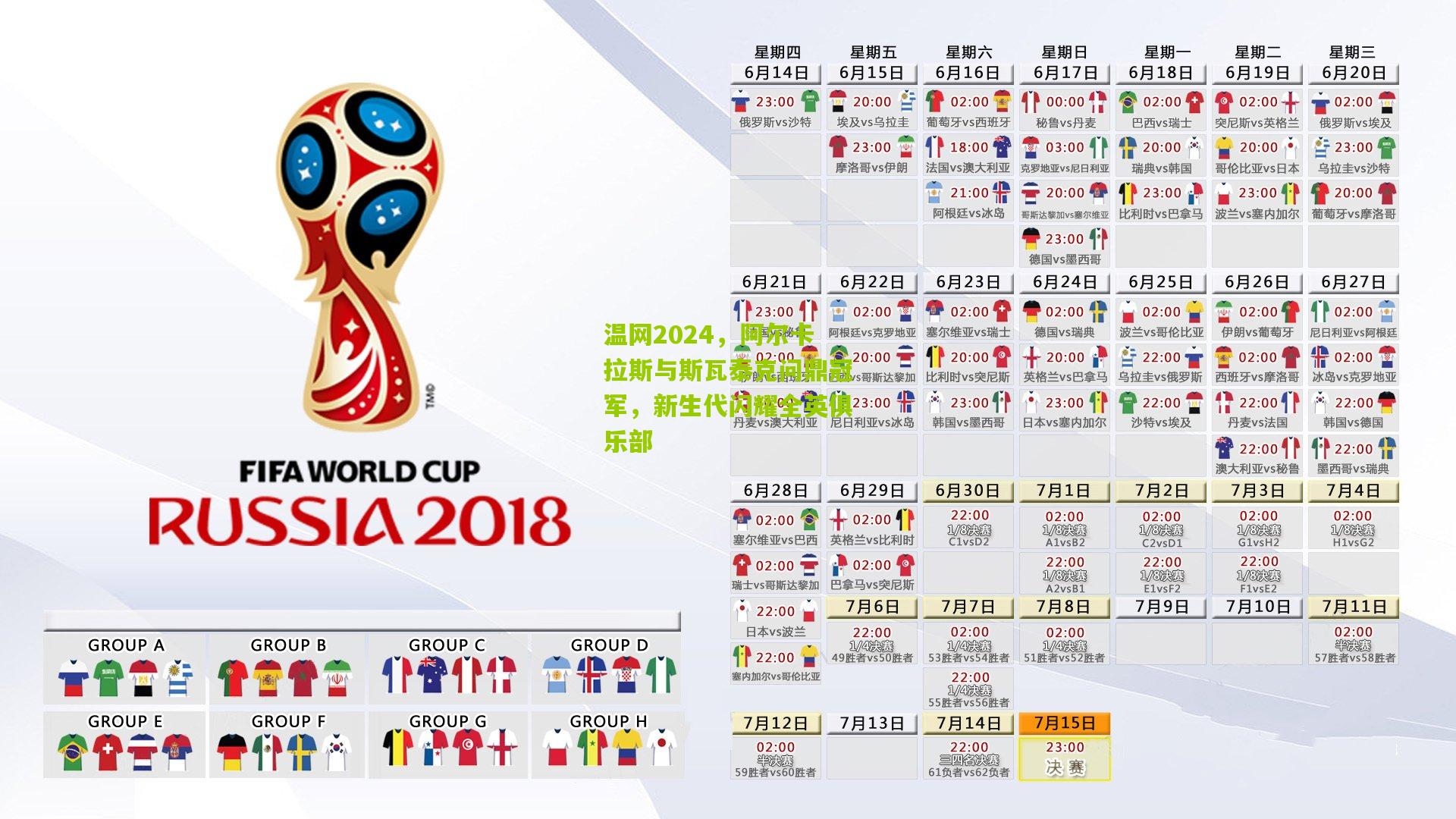 温网2024，阿尔卡拉斯与斯瓦泰克问鼎冠军，新生代闪耀全英俱乐部
