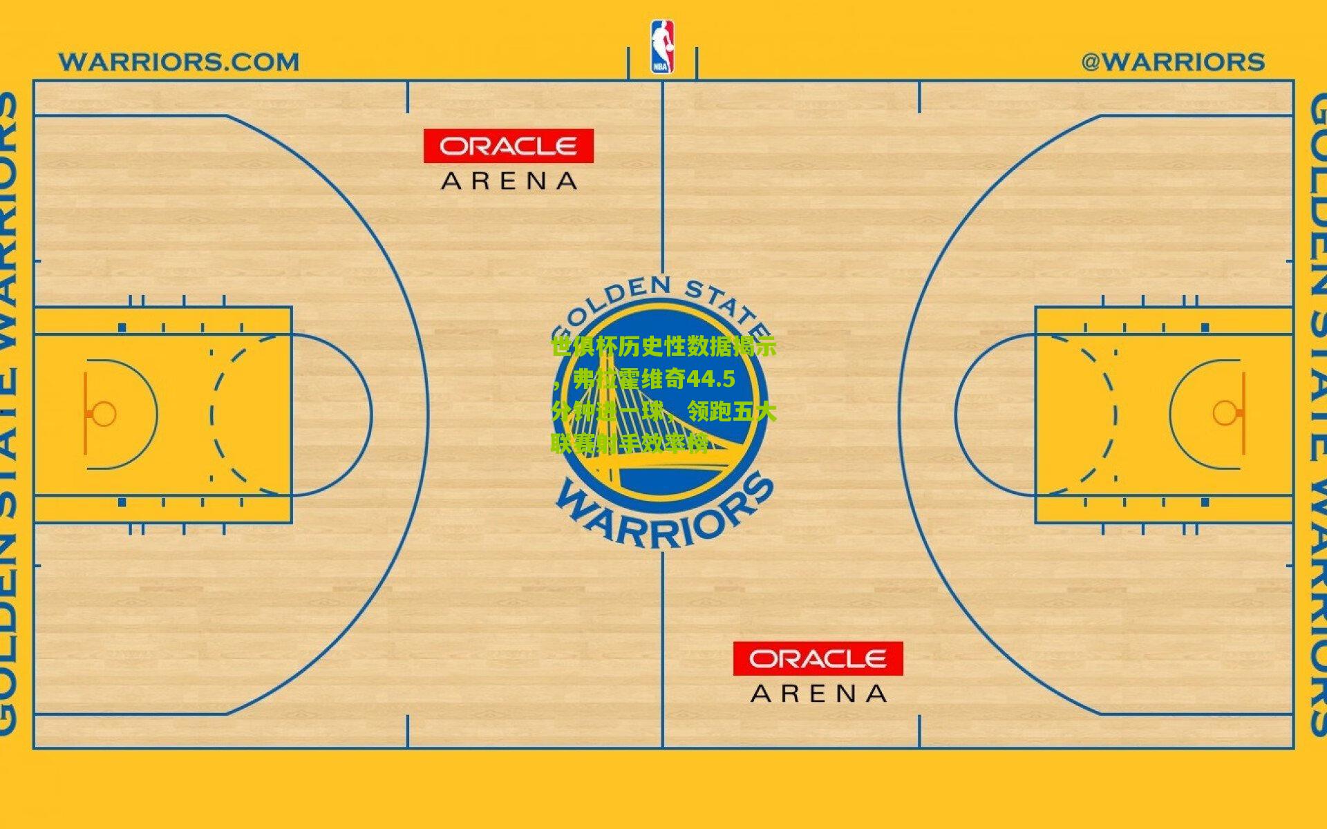 世俱杯历史性数据揭示，弗拉霍维奇44.5分钟进一球，领跑五大联赛射手效率榜